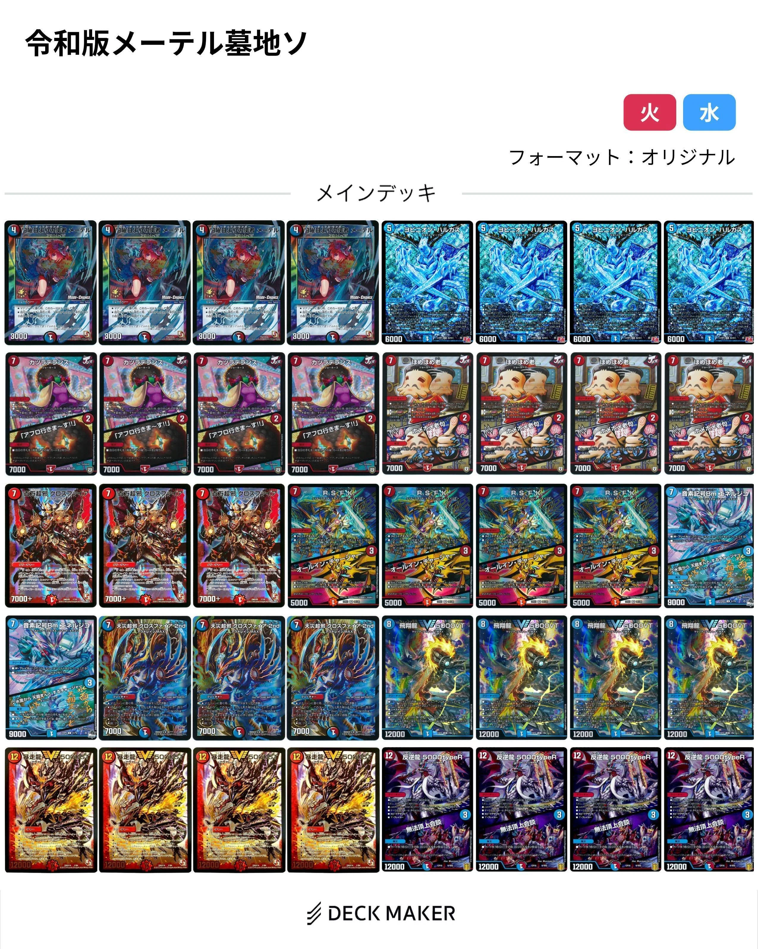 墓地ソの神カードになりうる札まとめ｜カイネ
