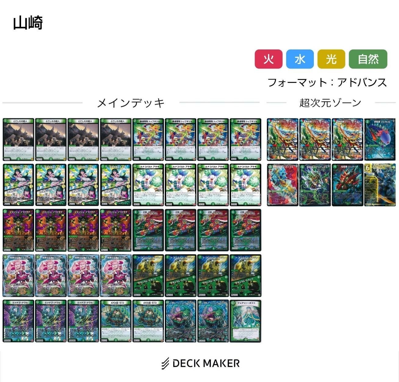 デュエチューブ考察】ドラグナー最強王｜ぶらっきー