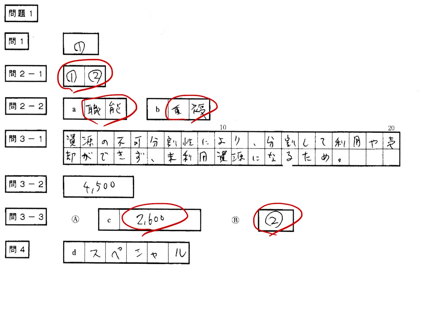 偏差値54.99でカツ！令和7年度公認会計士試験論文式開示答案R7①短答式