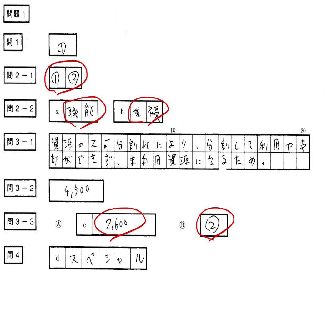 偏差値54.99でカツ！令和7年度公認会計士試験論文式開示答案R7①短答式
