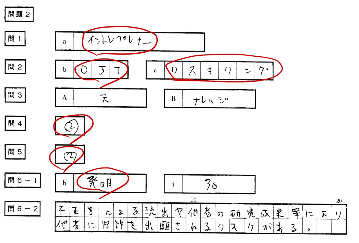 偏差値54.99でカツ！令和7年度公認会計士試験論文式開示答案R7①短答式