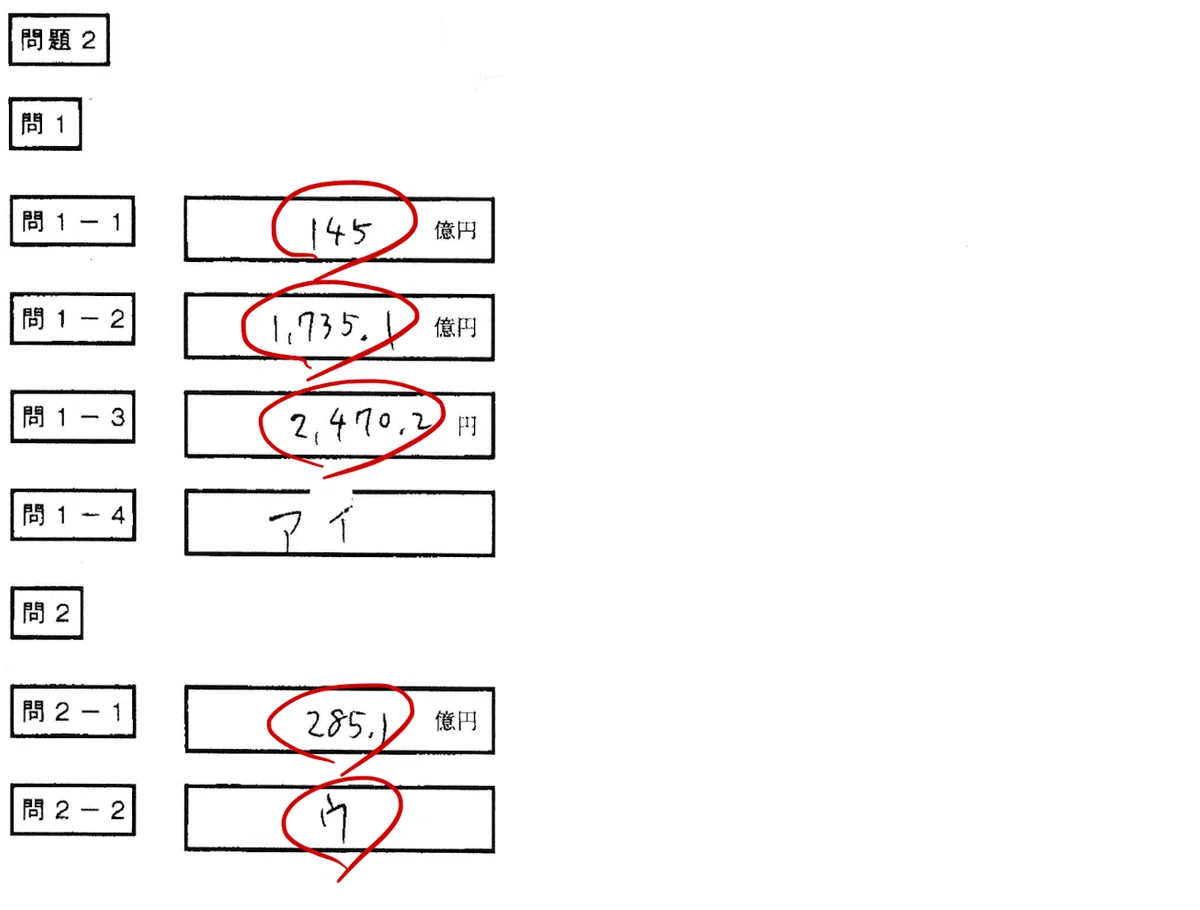 偏差値54.99でカツ！令和7年度公認会計士試験論文式開示答案R7①短答式