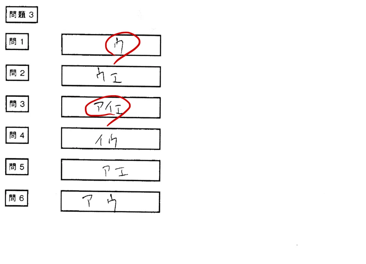 偏差値54.99でカツ！令和7年度公認会計士試験論文式開示答案R7①短答式