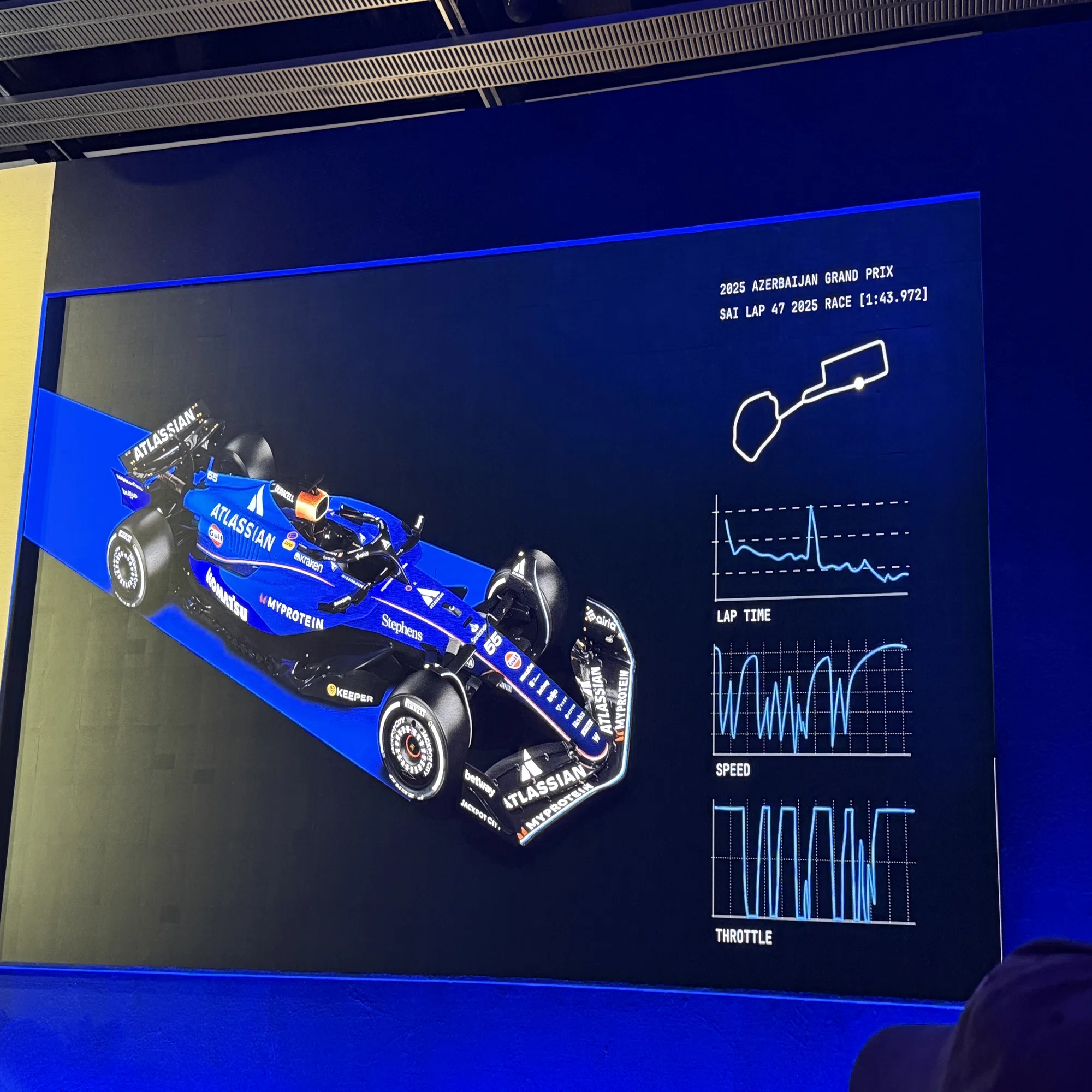 F1の最前線でもAtlassianは使われている~Williams Racingに学ぶ「勝つ 