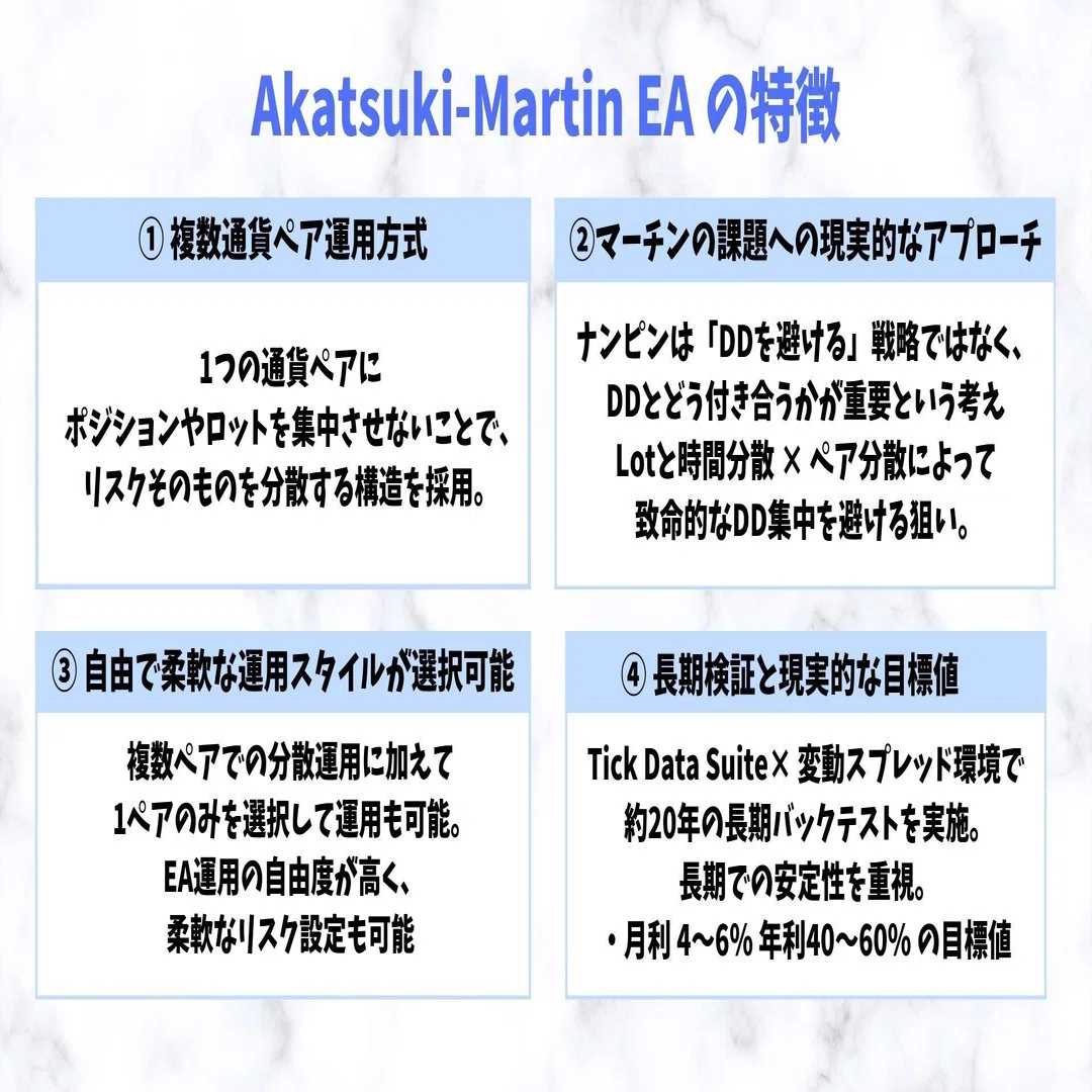 Akatsuki-Martin EA (マルチペアEA)｜FUTAKO