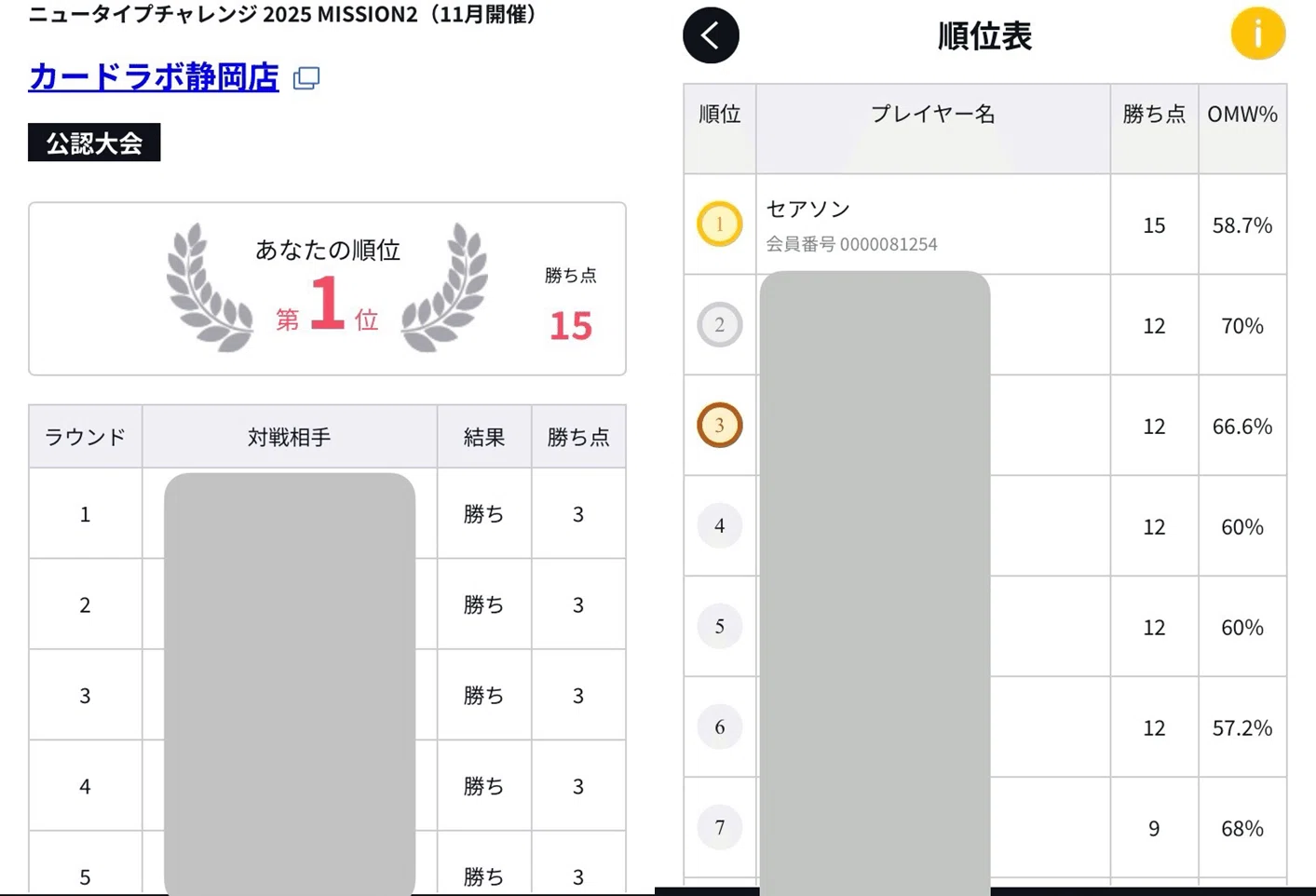 NTC優勝・入賞】赤白コンへ愛をこめて【赤白コン入門解説記事】2/10