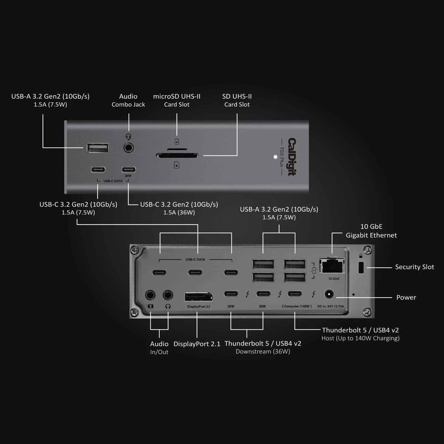 これ1台で机が完成する──CalDigit TS5 Plusという“最強ドック”｜あか