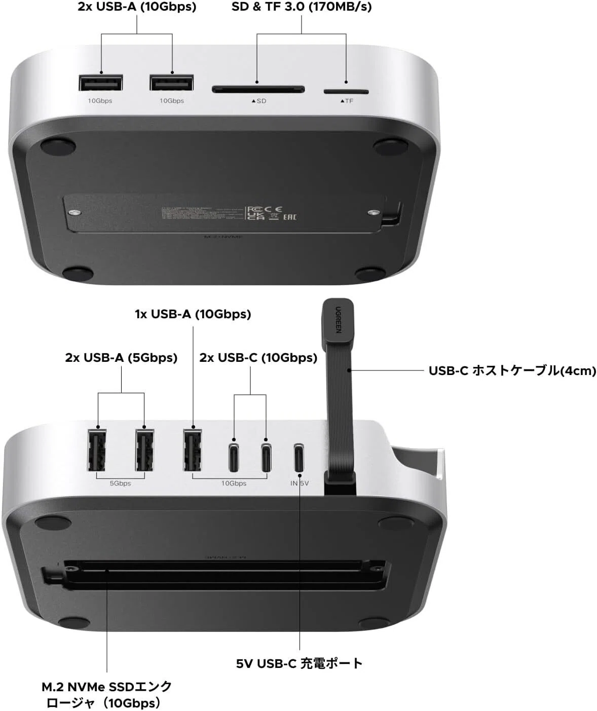 Mac mini M4を“完成形”にする──ドッキングステーションで机が一気に