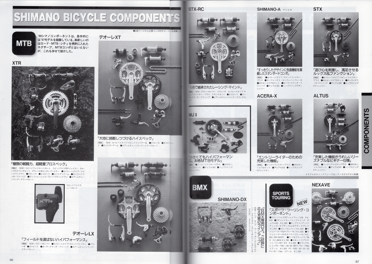 オレたちのロードバイク時代 1970-2026 (サイスポ2026年2月号)を読んで