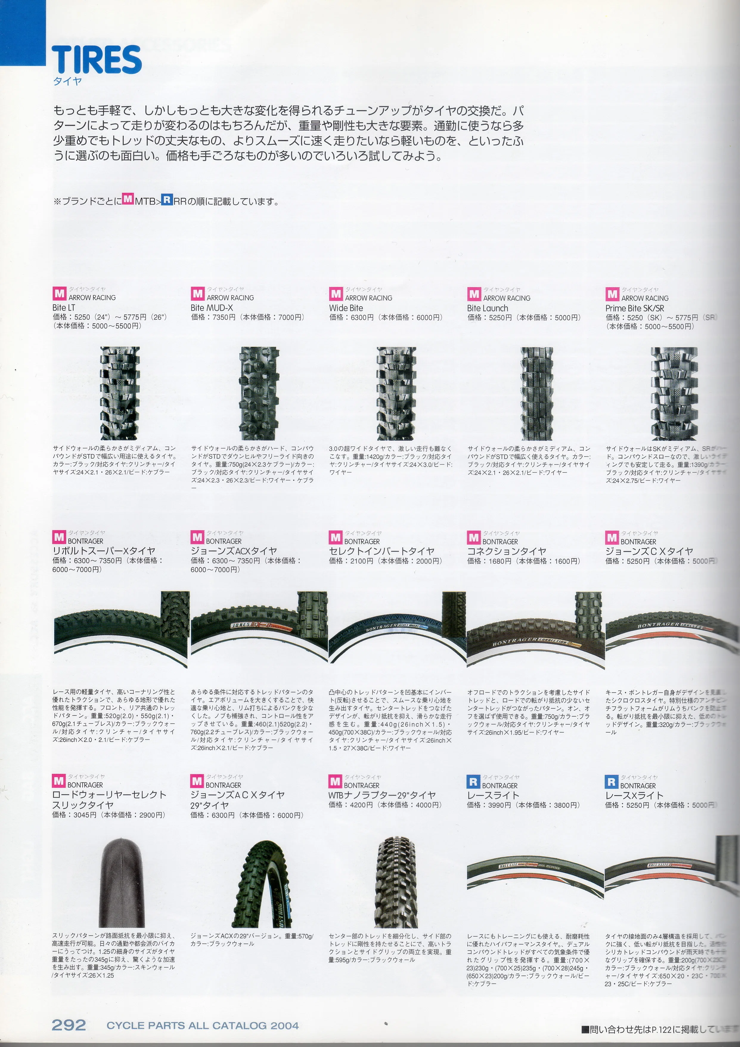 オレたちのロードバイク時代 1970-2026 (サイスポ2026年2月号)を読んで