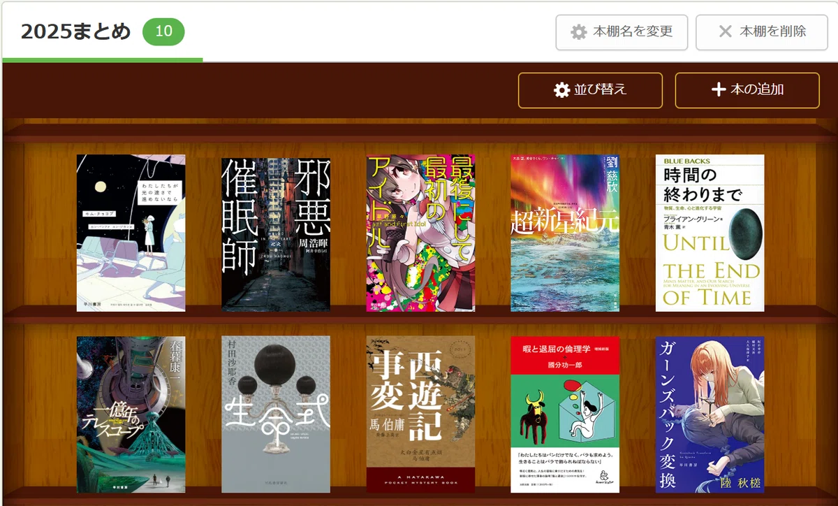 [Reading] Summary of books read in 2025｜しろ うるり