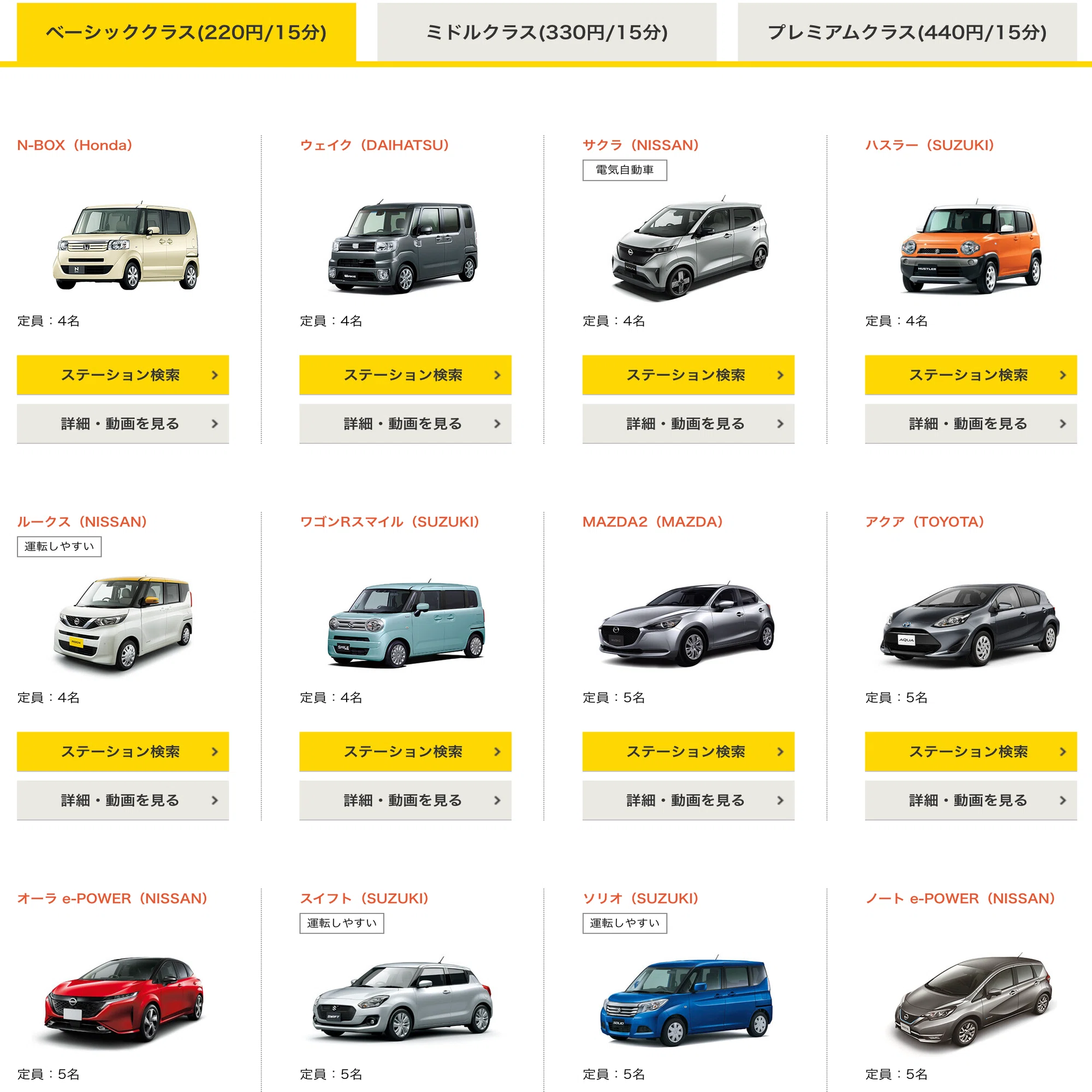 コスパの良いカーシェア、タイムズカーで「運転が楽しいクルマ」 その