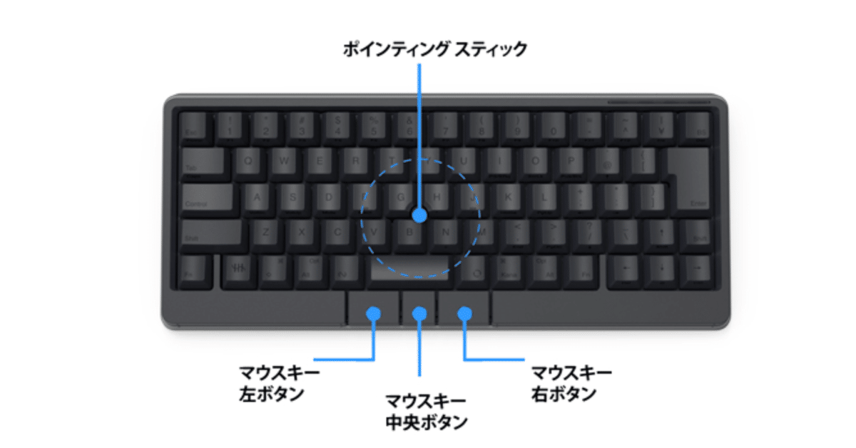 HHKB StudioとHHKB Type-S結局どっちがいい？｜Ogawa
