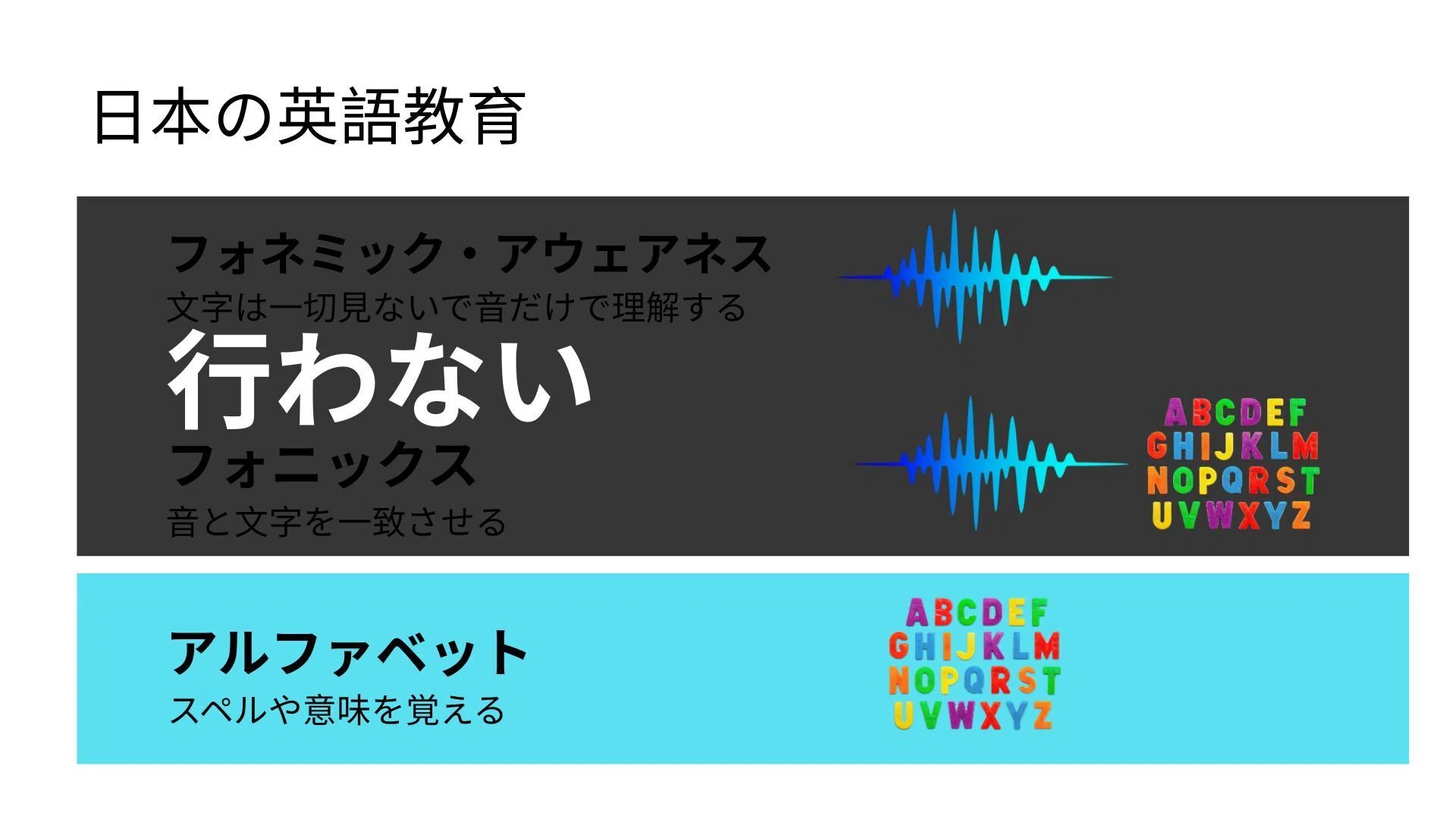 ネイティブが英語発音を学ぶ順番を徹底分析｜ふぉねむず｜「音が見える