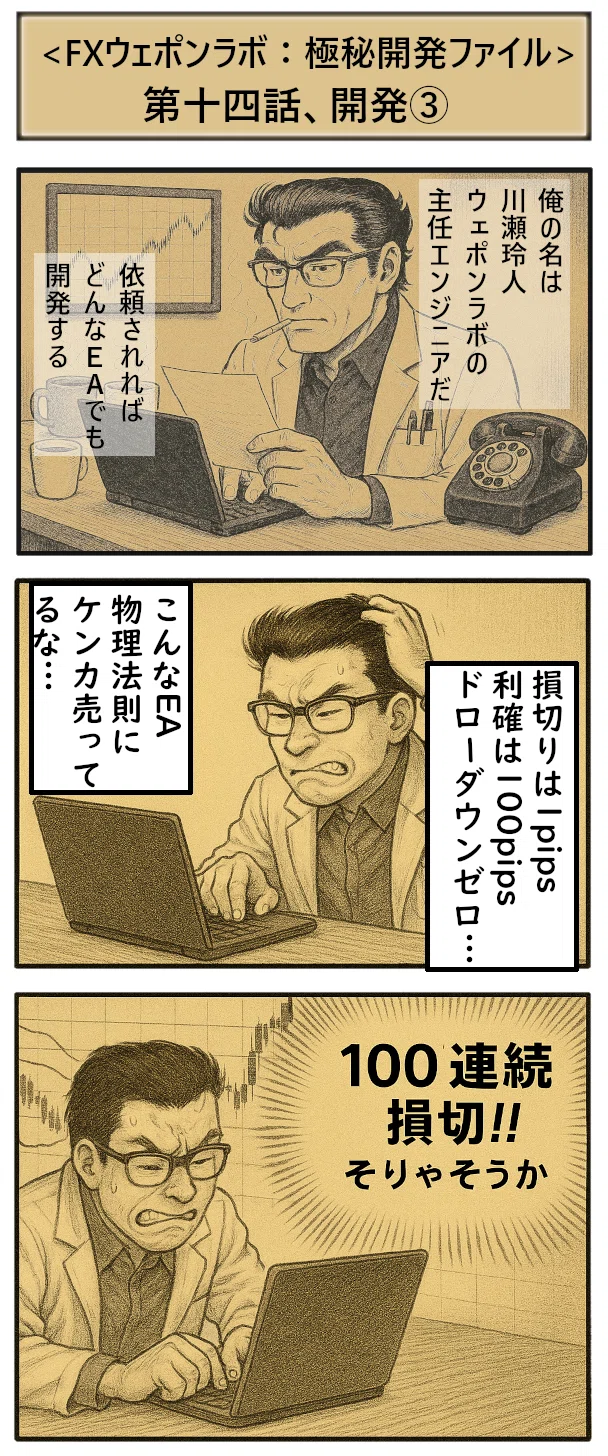 제14화, 개발③｜kimuyan FXウェポンラボ
