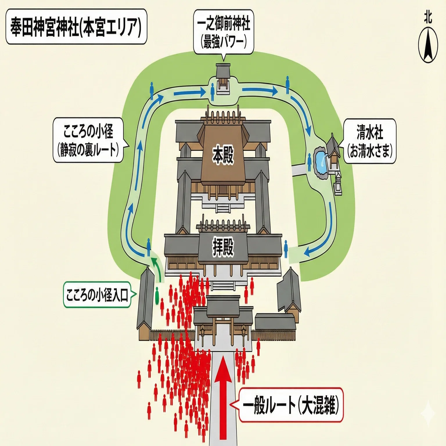 熱田神宮初詣2026】三種の神器の「真裏」に行ける。かつて立入禁止だっ