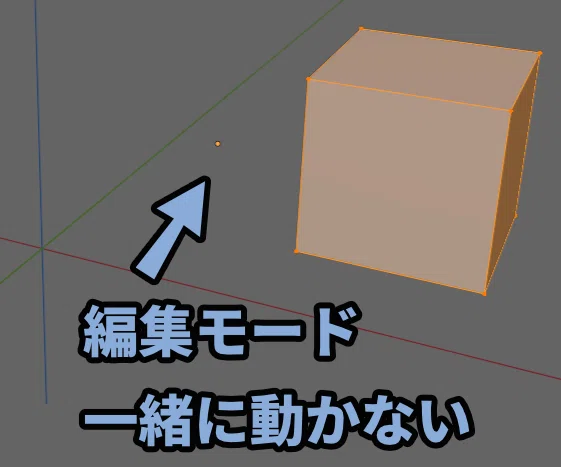 【Blender5.0】原点と3Dカーソル操作とモディファイアの関係について|しぐにゃも