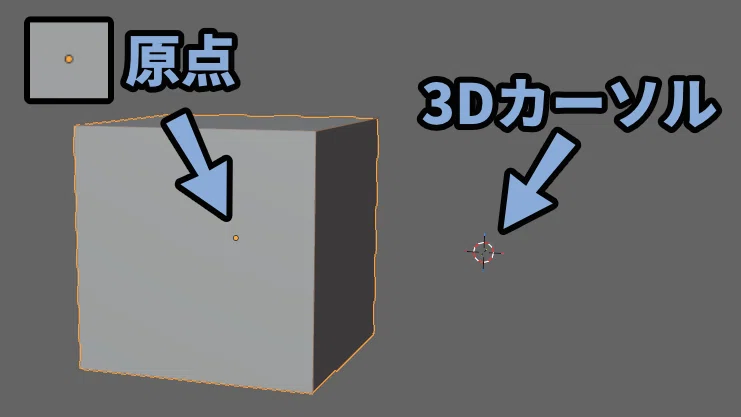 【Blender5.0】原点と3Dカーソル操作とモディファイアの関係について|しぐにゃも