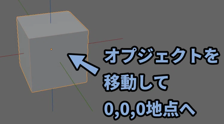 【Blender5.0】原点と3Dカーソル操作とモディファイアの関係について|しぐにゃも