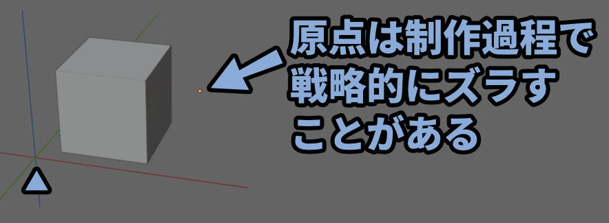 【Blender5.0】原点と3Dカーソル操作とモディファイアの関係について|しぐにゃも