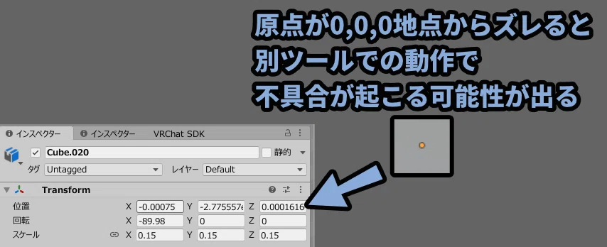 【Blender5.0】原点と3Dカーソル操作とモディファイアの関係について|しぐにゃも