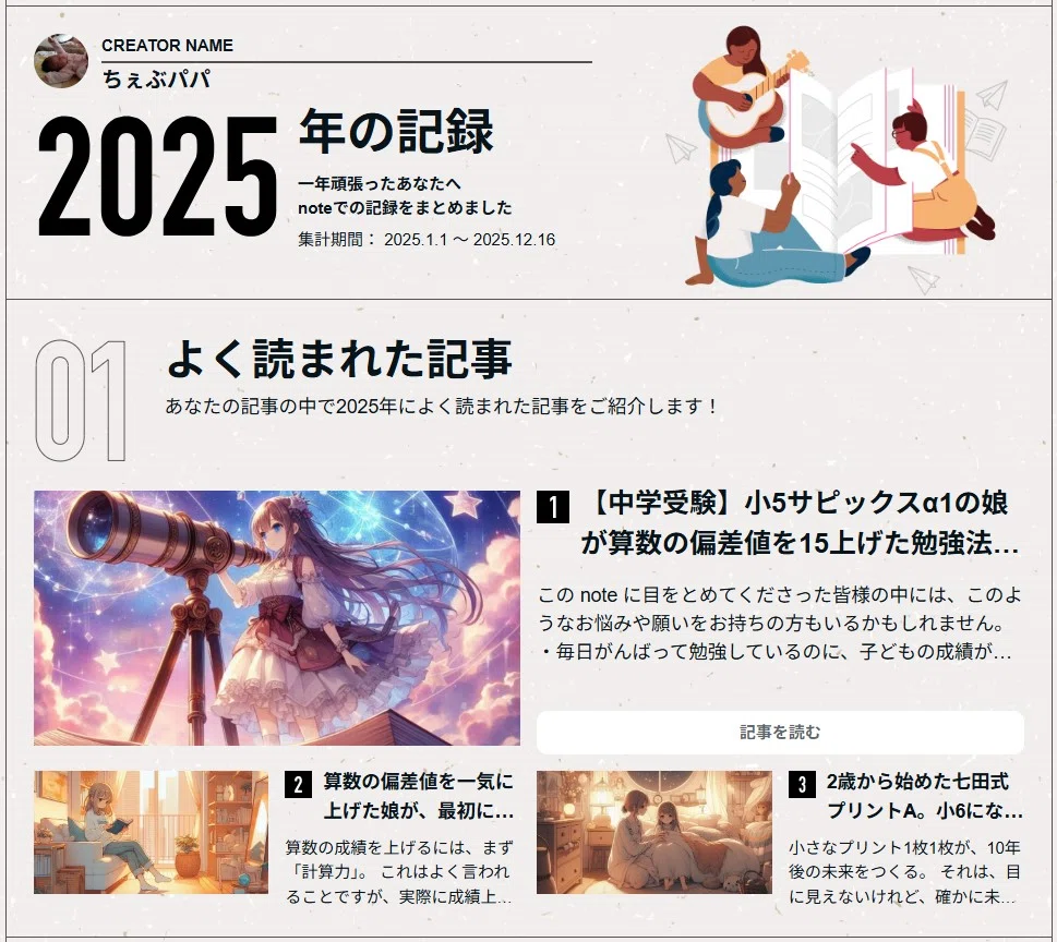 祝 note1周年！この1年、よく読まれた記事を集めてみました【中学受験