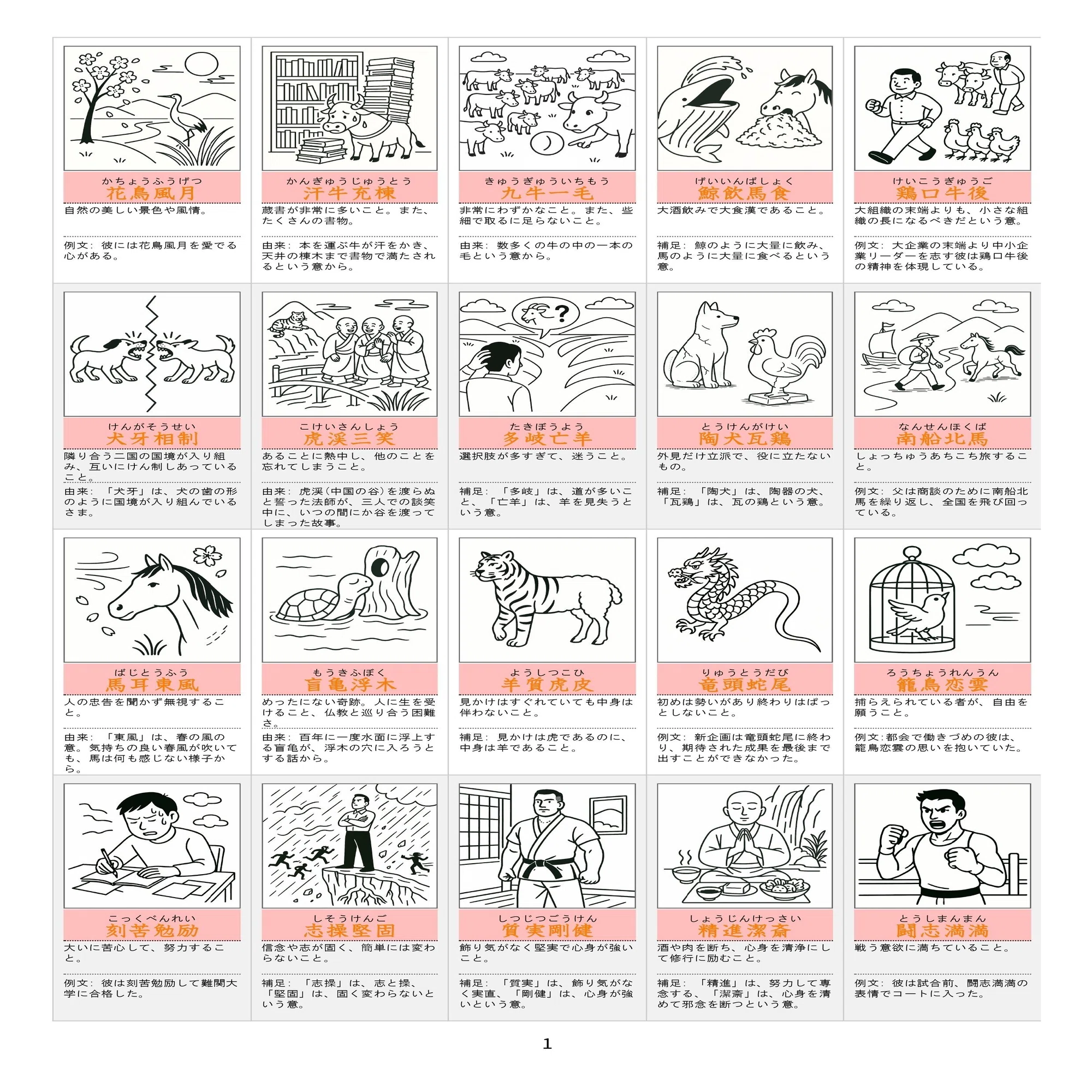 活動歴および当時の関連ビジュアル記録