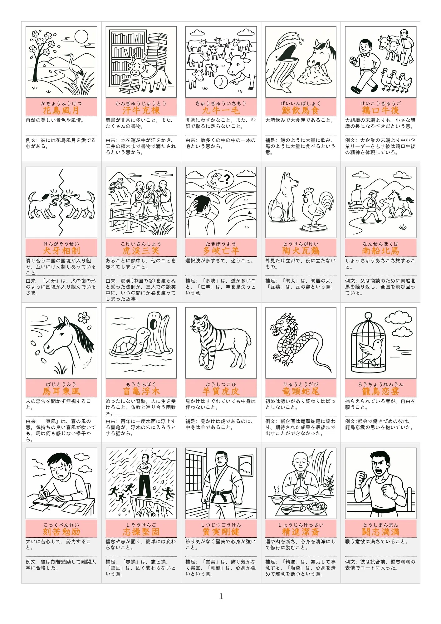 活動歴および当時の関連ビジュアル記録