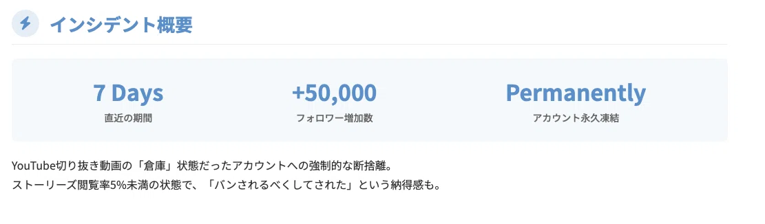 インスタメイン垢バンという名の強制断捨離とそこから得た教訓について