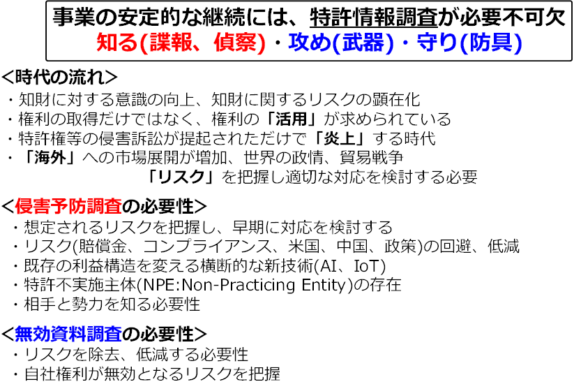 侵害予防調査と無効資料調査のノウハウ～特許調査のセオリー～＃全文