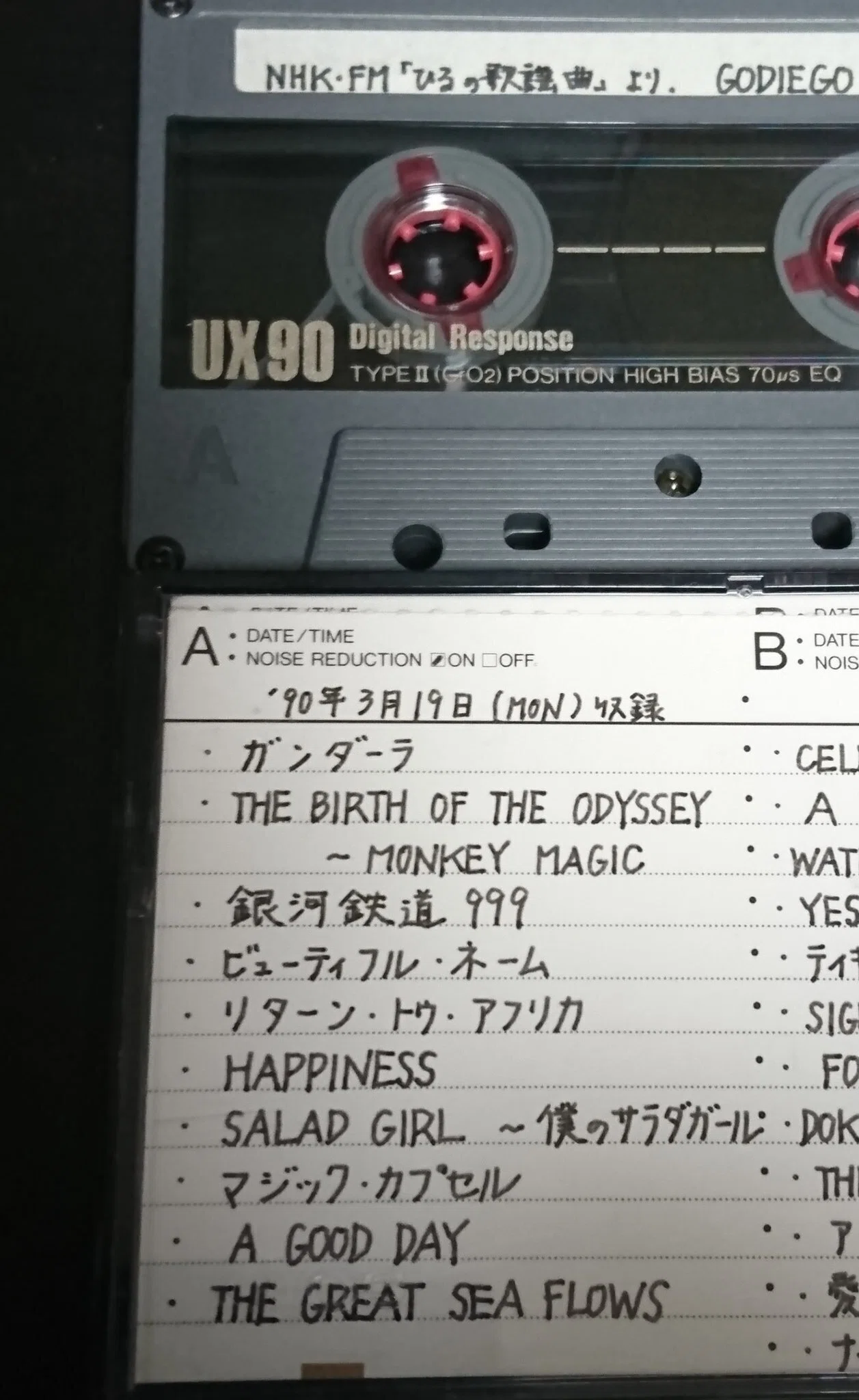 後追い” ゴダイゴファンだった自分にとっての教科書～『ゴダイゴBOX