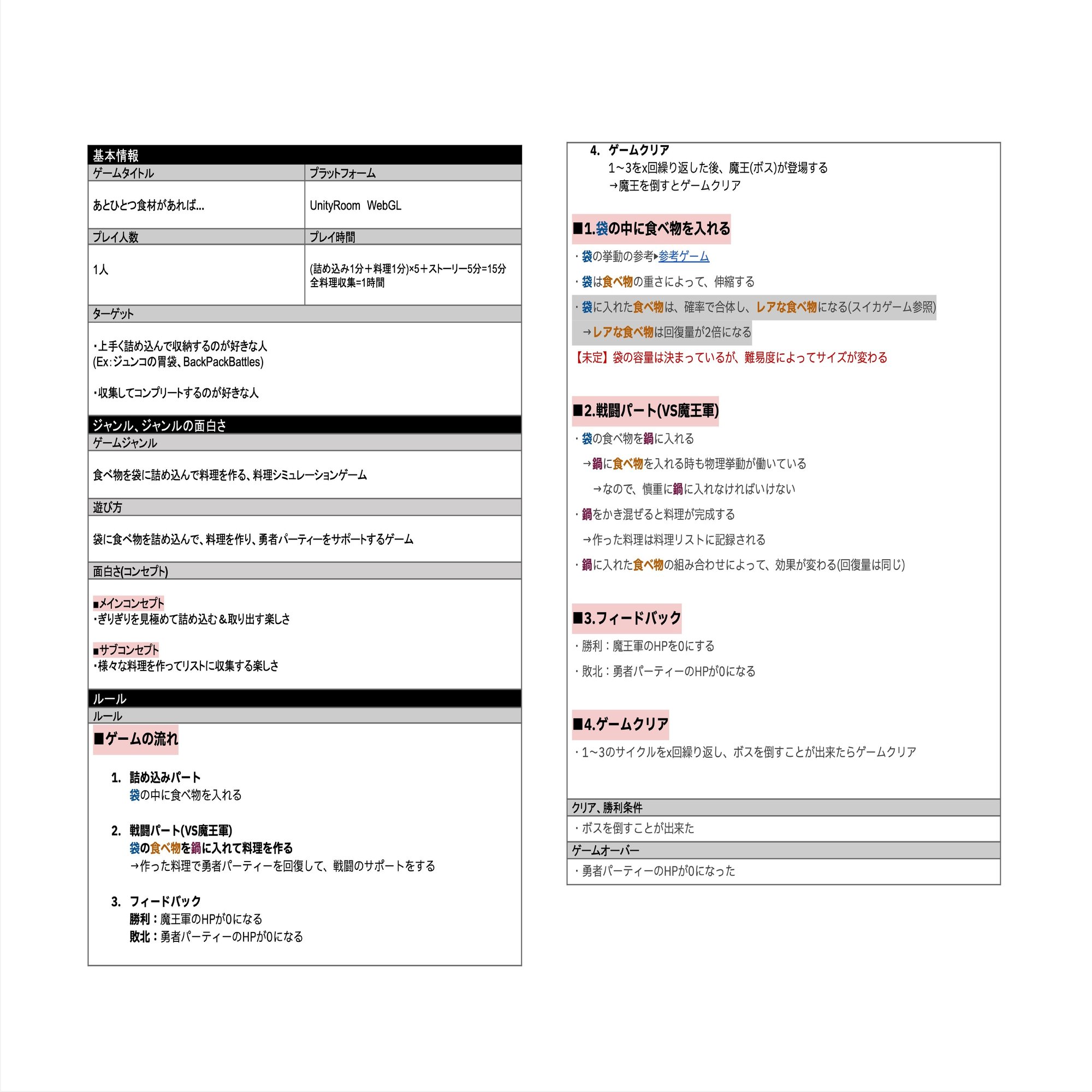 Unity1Week】あとひとつ食材があったら...の制作裏話-前編-｜すぎ。, image size:2000x1576