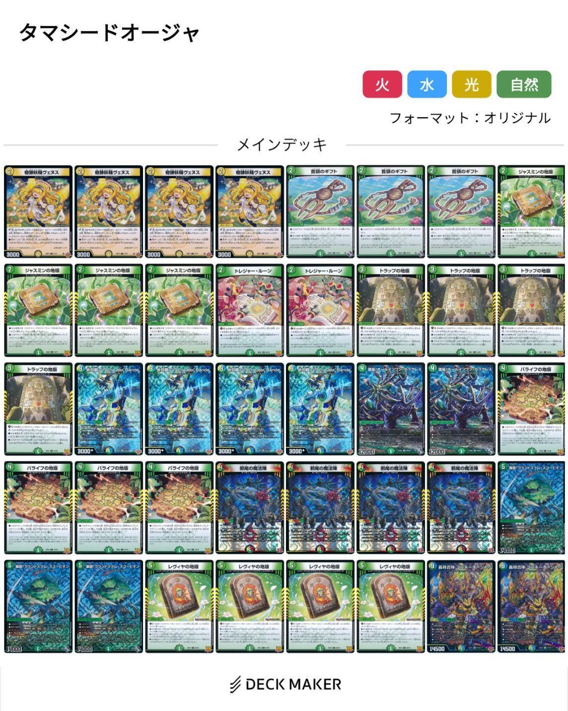 ダーゼンループの解説｜レモンティー