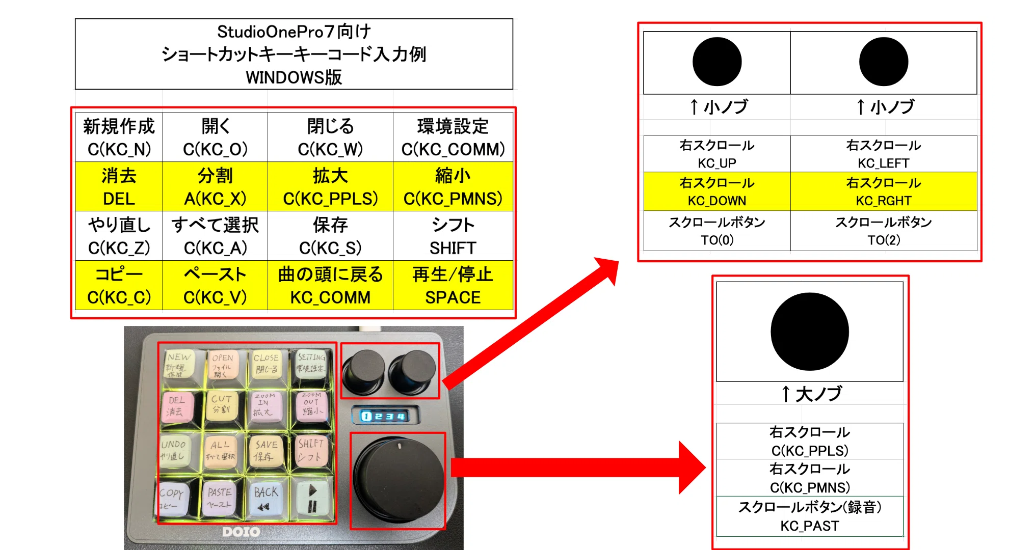 Left-Hand Device 