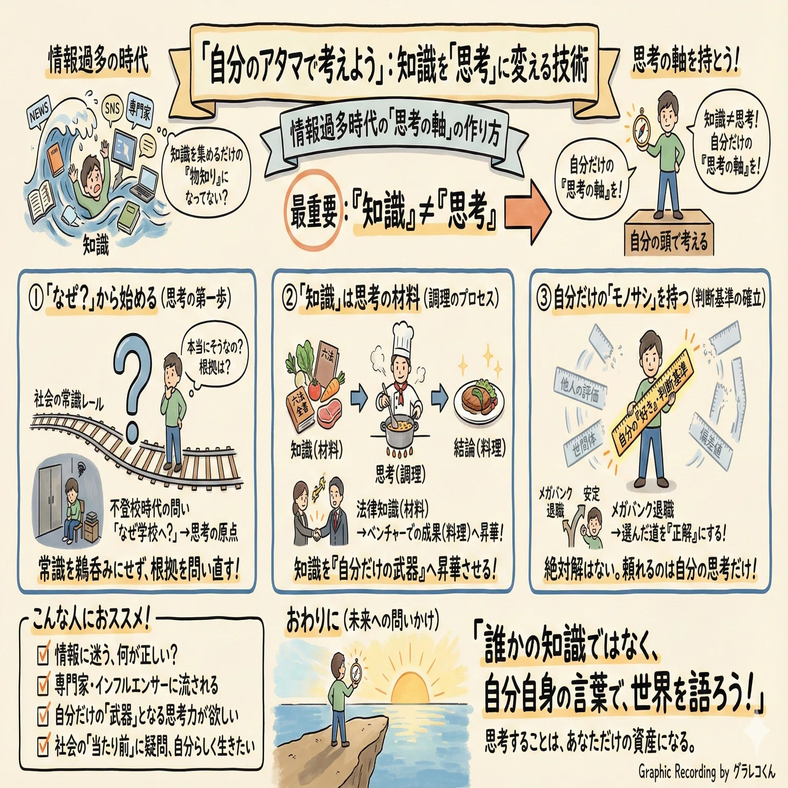 書評：『自分のアタマで考えよう――知識にだまされない思考の技術