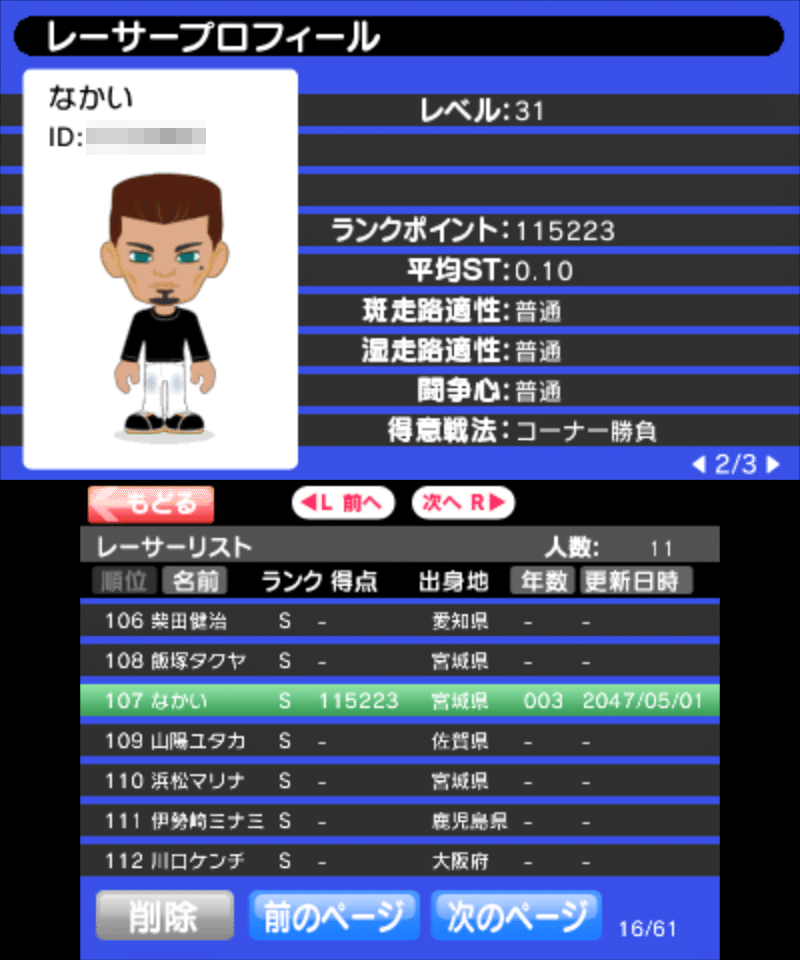 みんなでオートレース3D」には前作があった！？伝説となった「みんなで