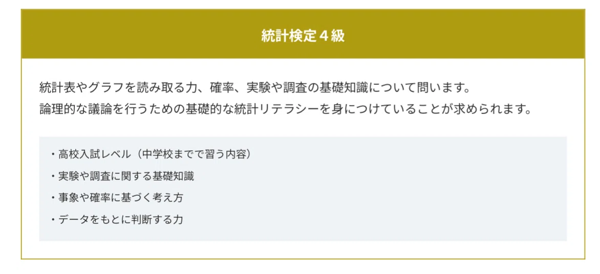 医学部学士編入】一次試験対策 -理系向け-【MedFocus】｜MedFocus