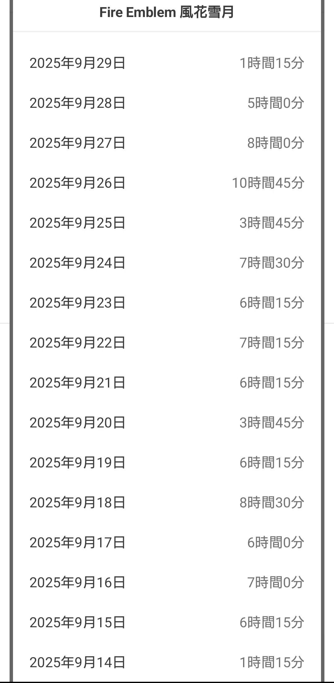 なんやかんや全キャラvipになりました｜けいか