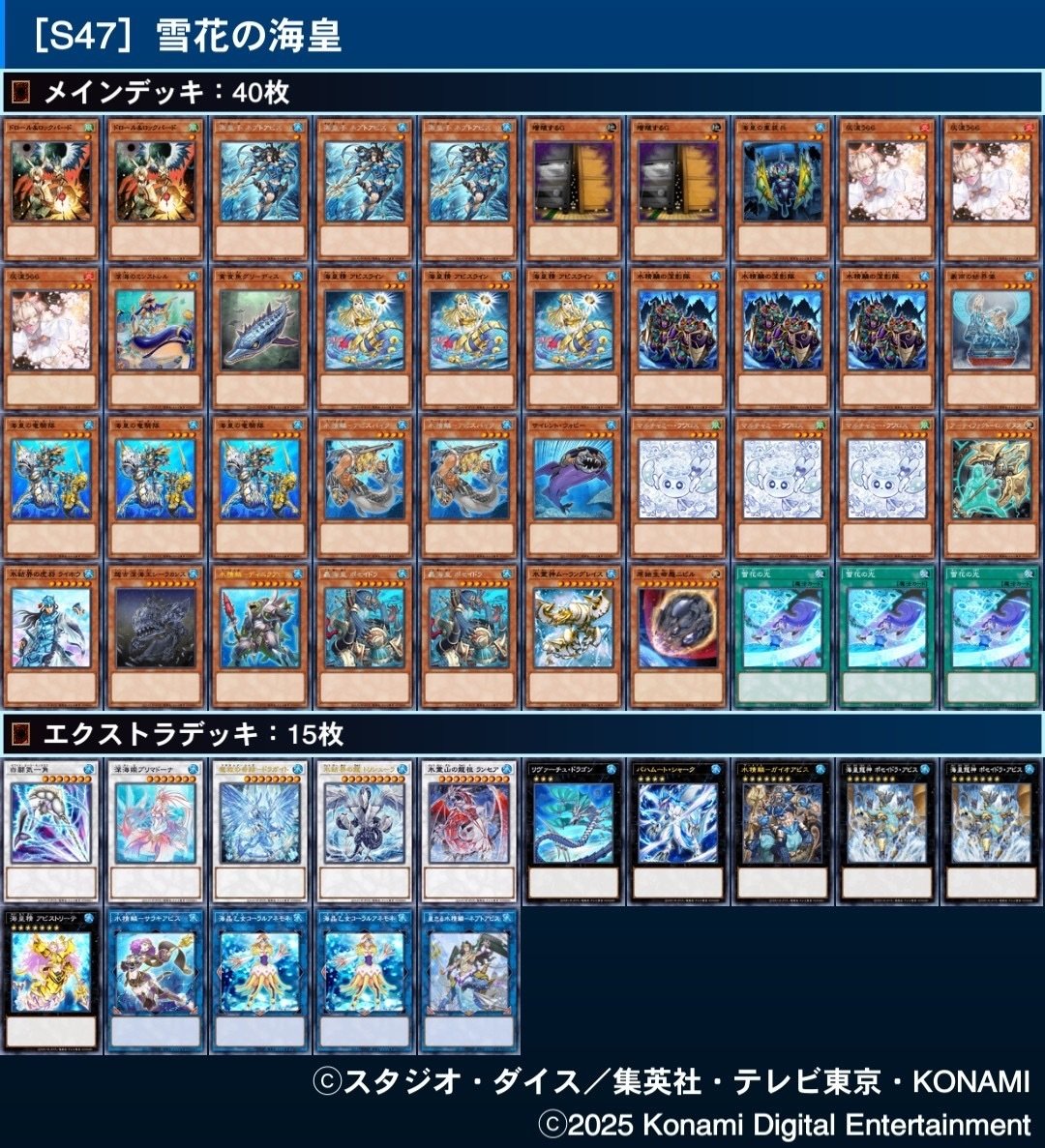 遊戯王マスターデュエル】海皇水精鱗デッキについて｜Uさん