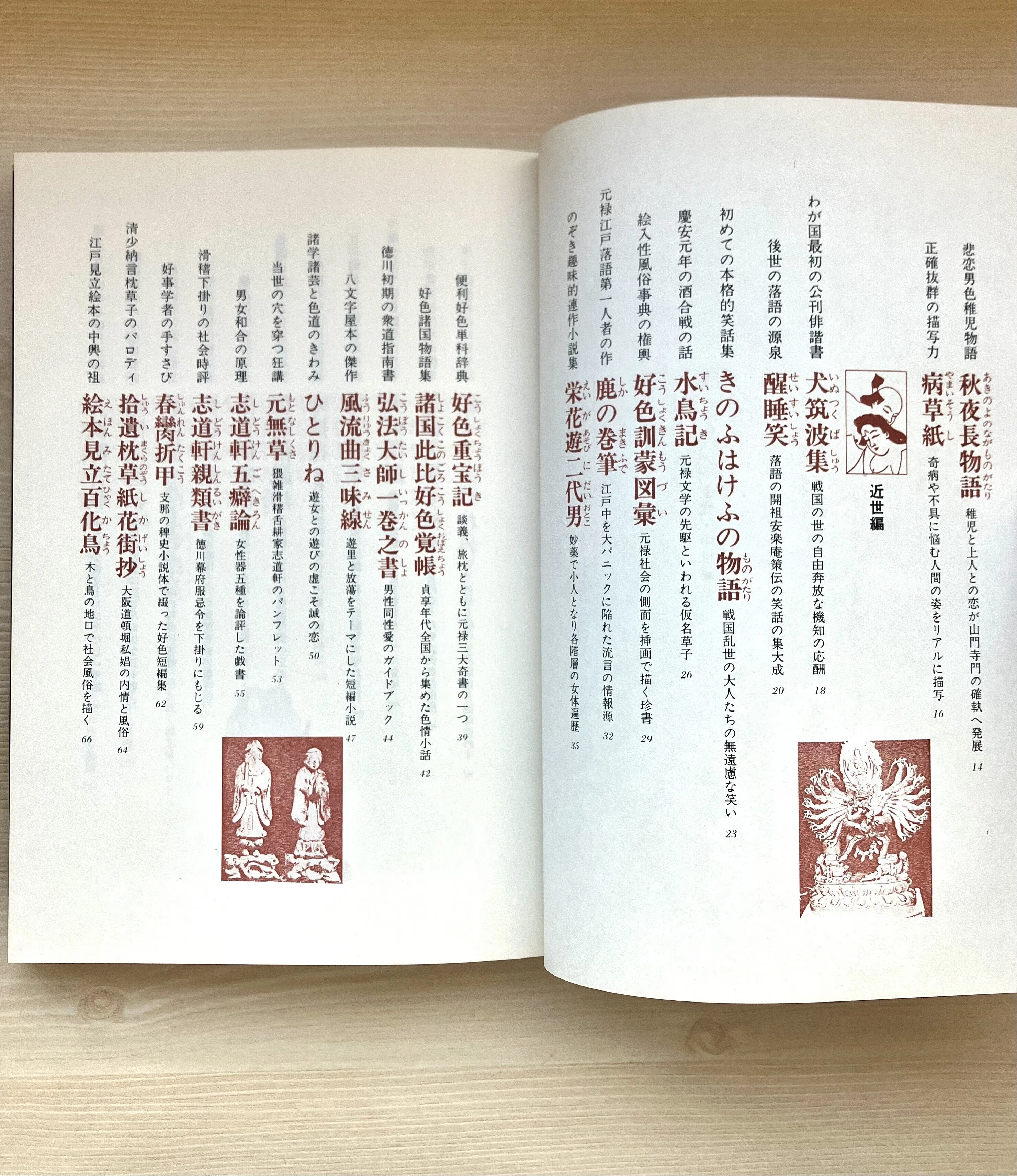 歴史・神話・異端系奇書ガイド｜久平
