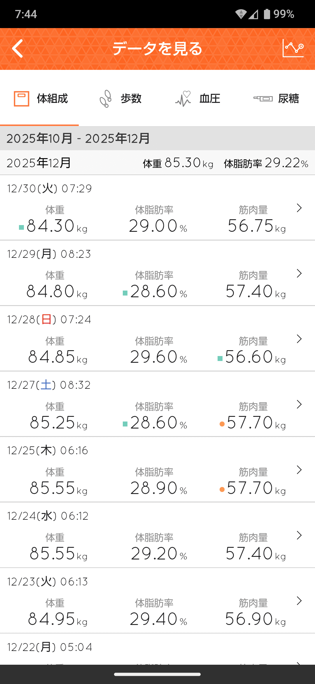 ダイエット時点 maxresdefault.jpg