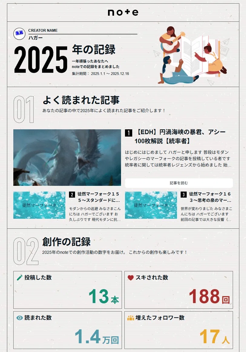 EDH】円渦海峡の暴君、アシーに入りそうなカード2023～2025