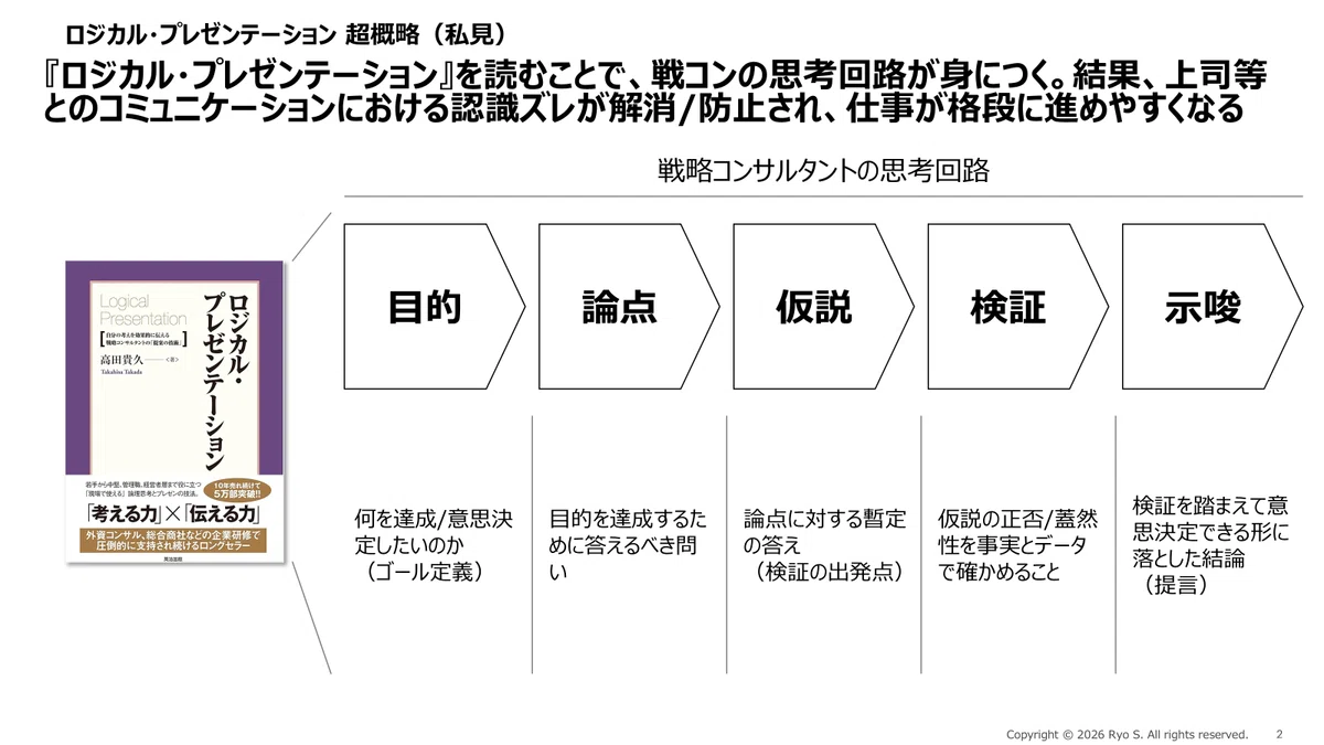 2025年読んだ本で良かったもの（for 戦略コンサルタント）｜ryo