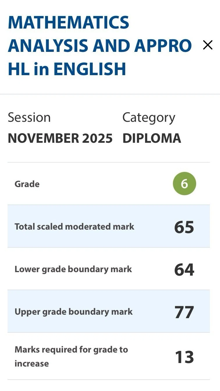 IB Diploma] 高校一年生までテストで半20点を取っていた数学のセンス