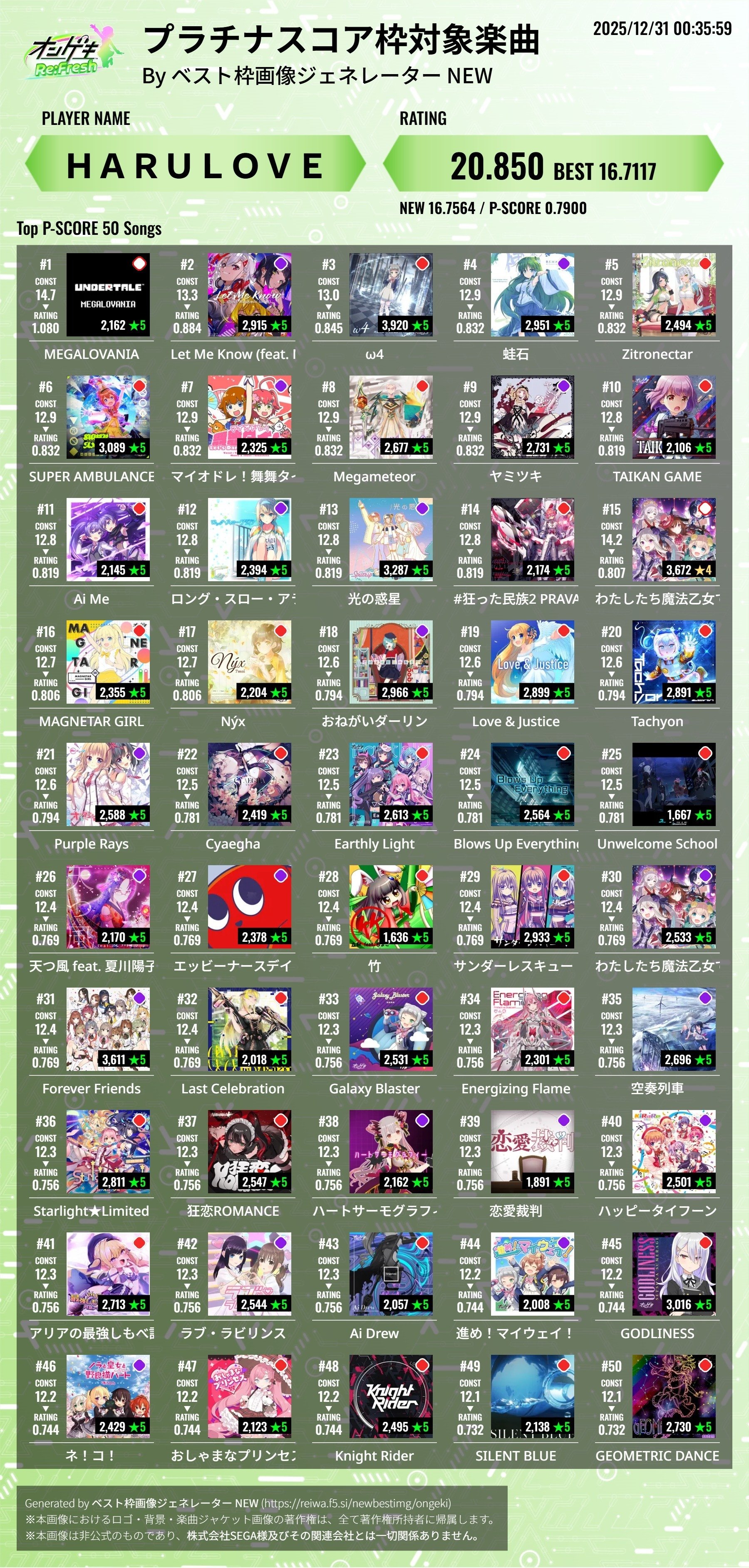 オンゲキ】下手なりにPスコアを頑張った話｜詩音(しおん)オト