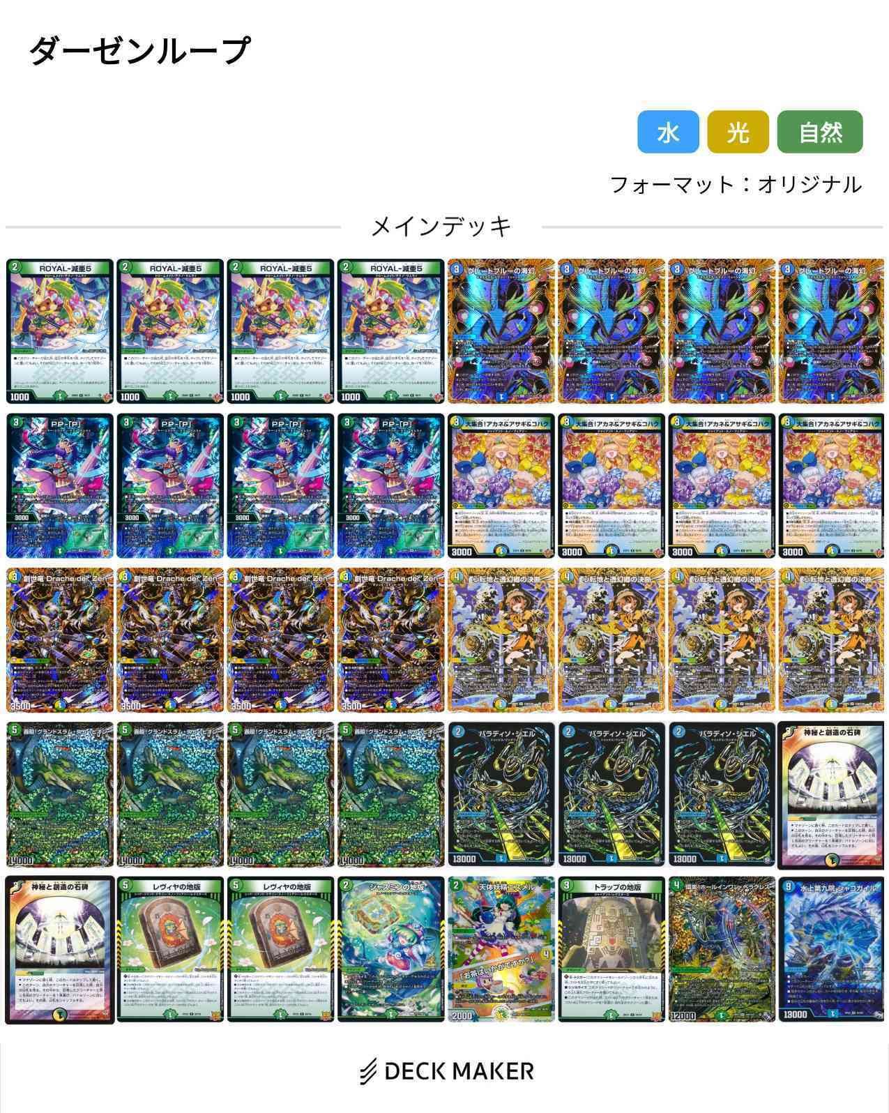 ダーゼンループの解説｜レモンティー