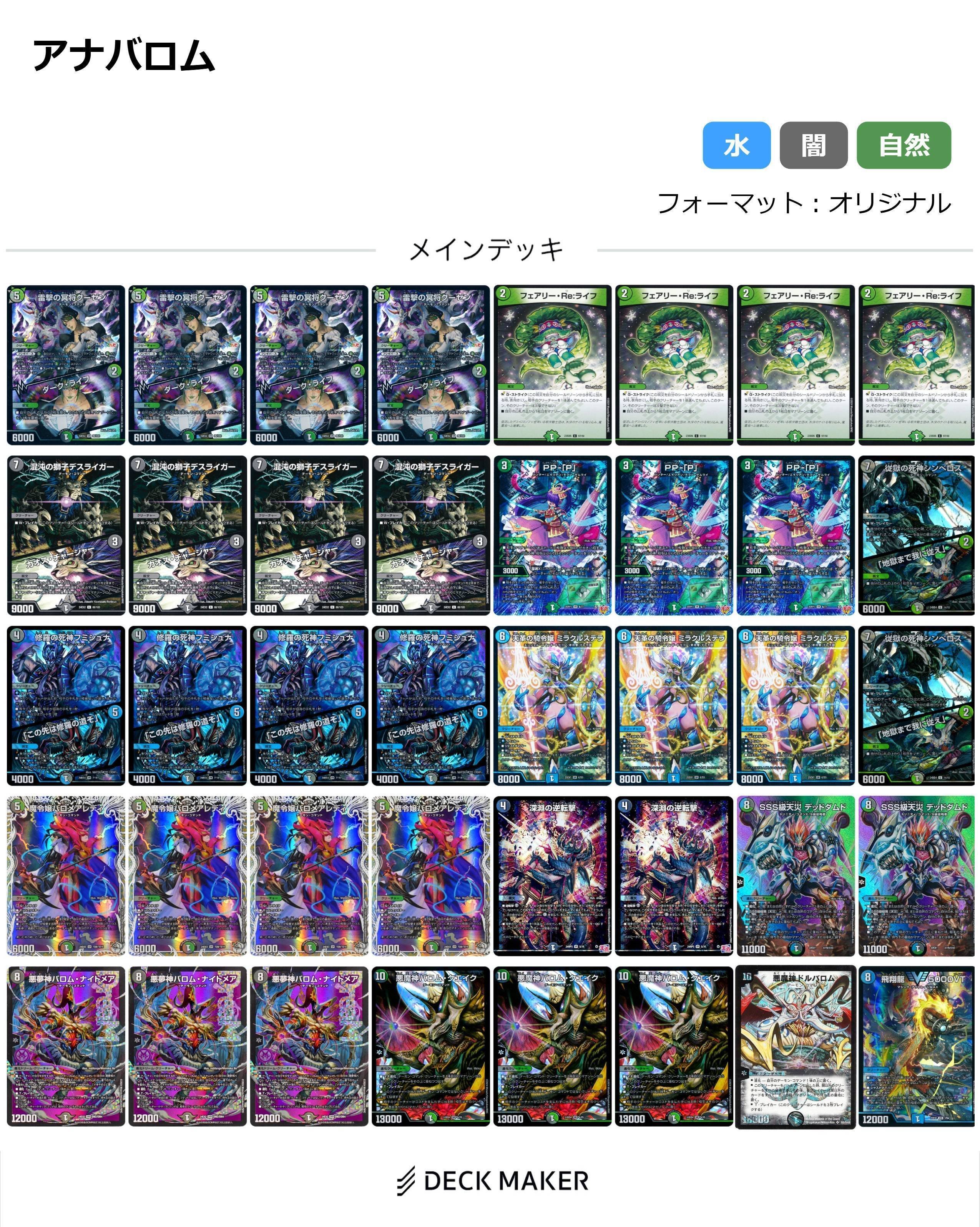 2025振り返り】闇自然バロム調整記録｜三峰燐寸