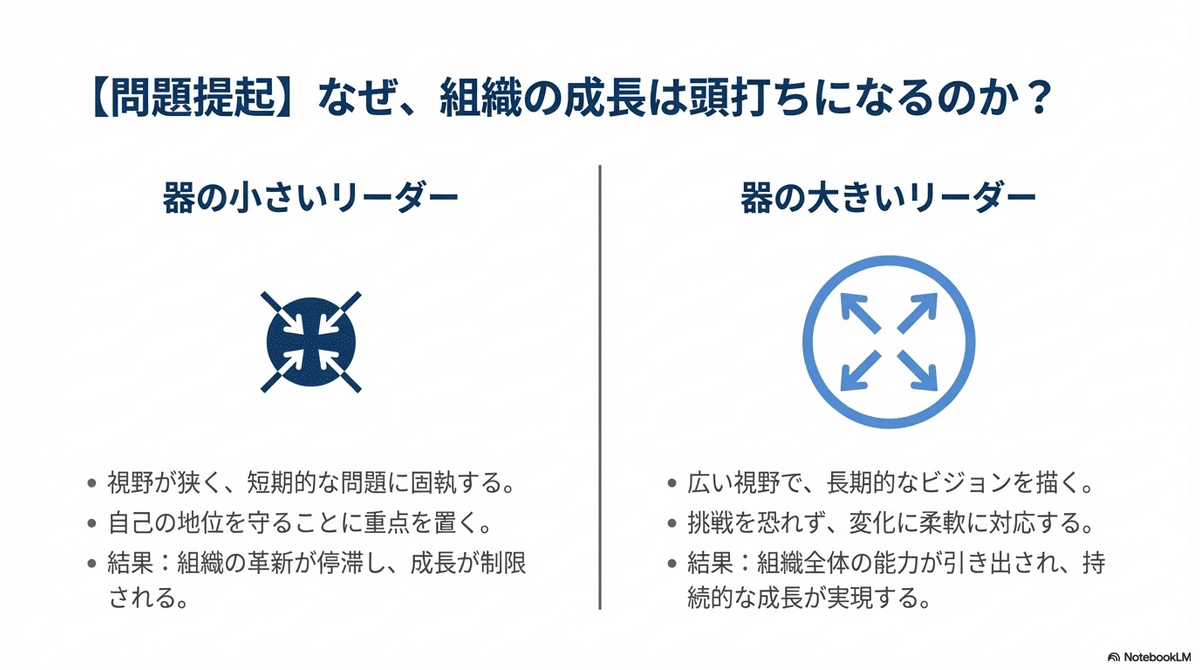 リーダーシップの拡大：自己研鑽と組織の進化｜ひでまる@地方企業の人事・組織活性化の応援家