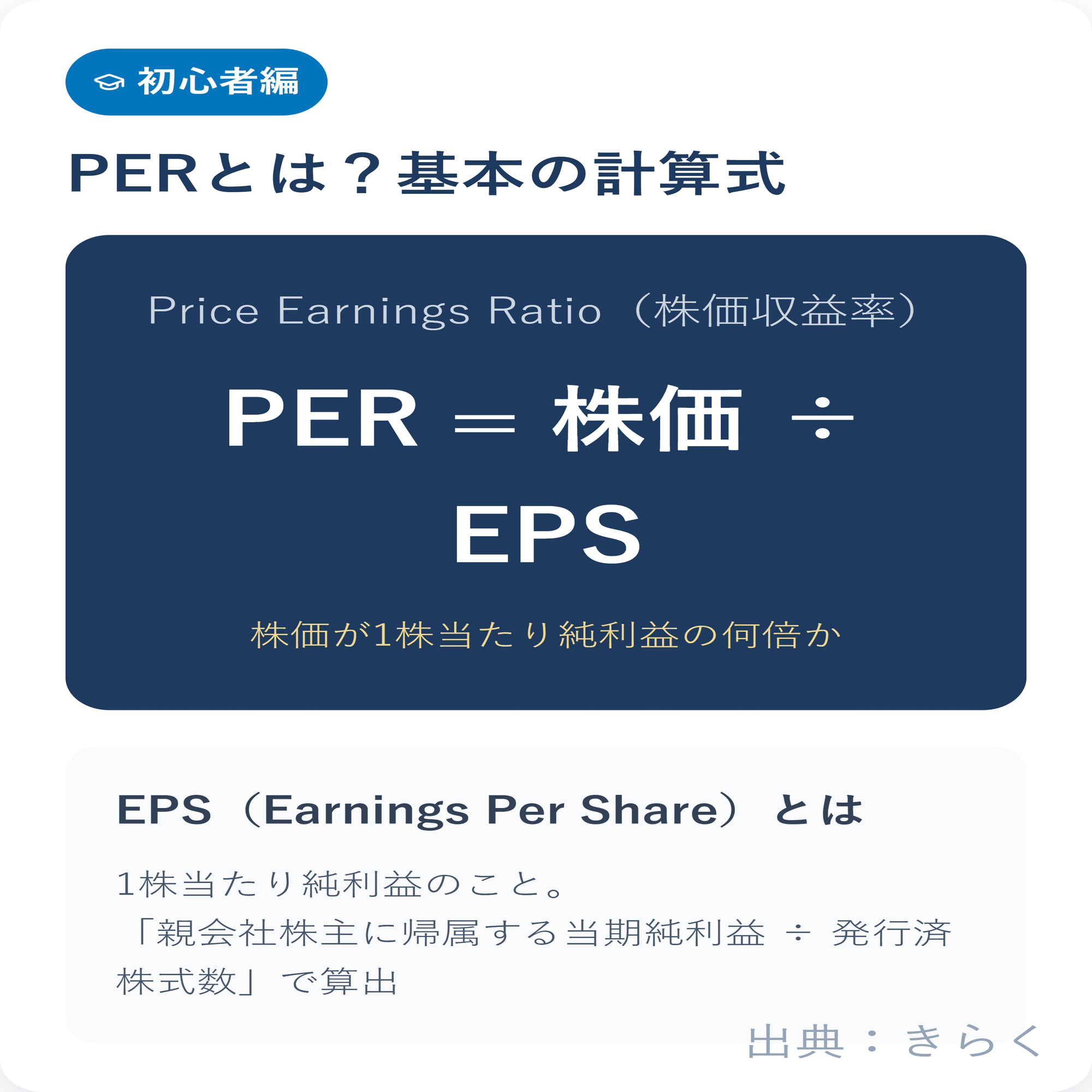 初心者から上級者まで分かるPERガイド｜きらく＠TradingViewマスター