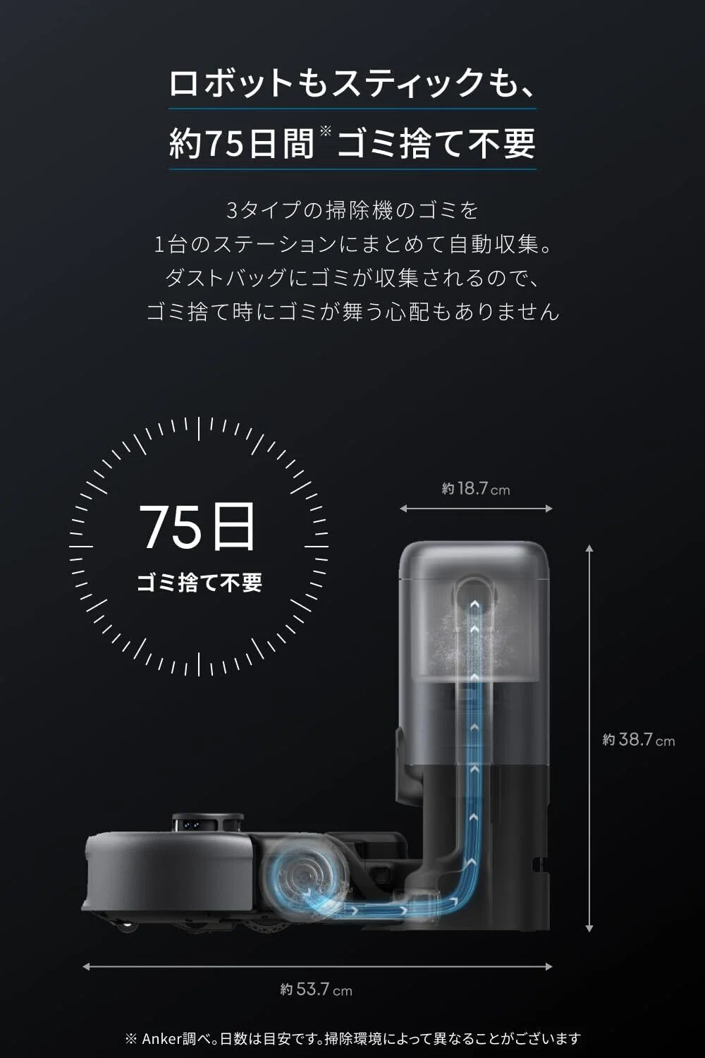 本音レビュー】Anker Eufy Robot Vacuum 3-in-1 E20 (ロボット掃除機